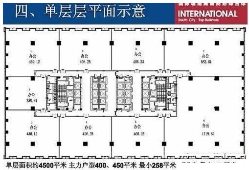 茂业中心