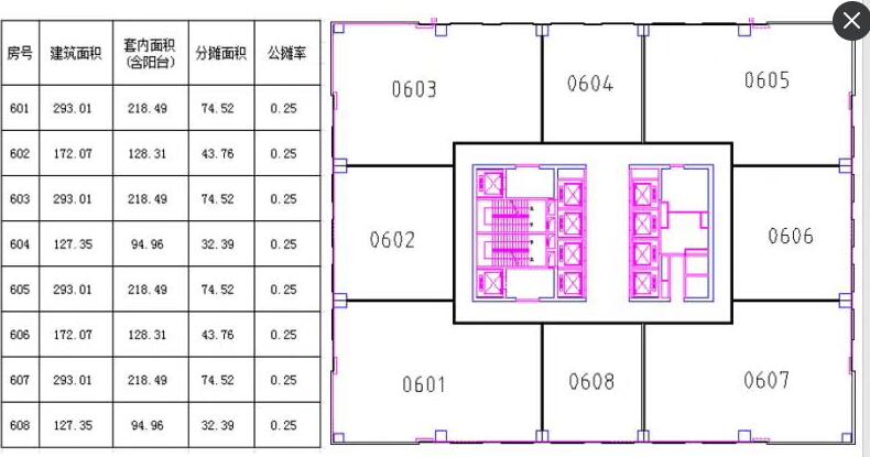 雄川金融中心